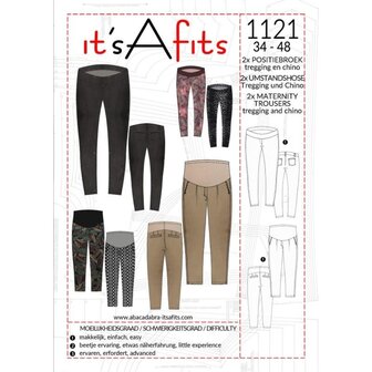 it&#039;s a fit patroon 1121