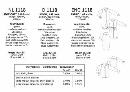 it&#039;s A fits patroon 1118