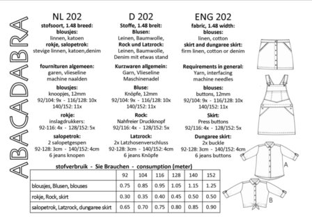 abacadabra patroon 202