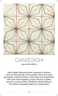 The Ultimate Sashiko Card Deck