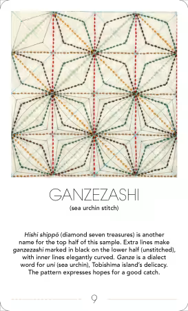 The Ultimate Sashiko Card Deck