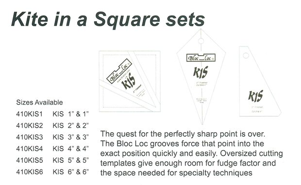 Kite in a square sets
